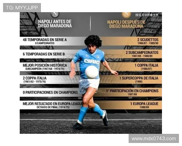 八号足球明星的传奇故事与辉煌成就揭示了运动员的奋斗精神与团队合作的重要性