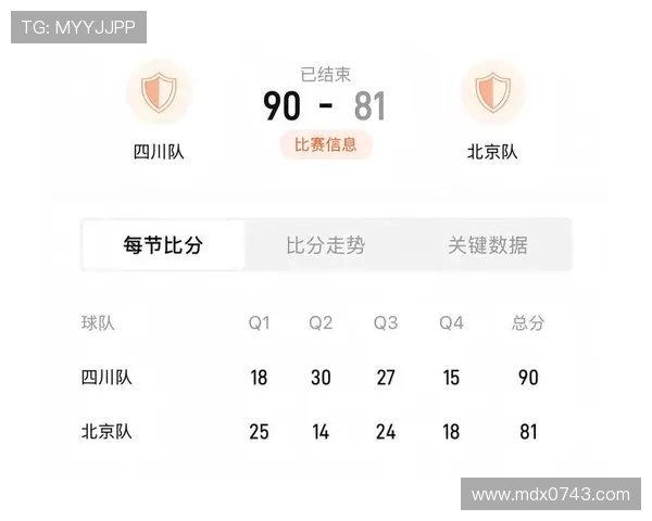 全运会积分榜更新北京排球队以88分稳居第一名 全运会积分榜更新北京排球队以88分稳居第一名