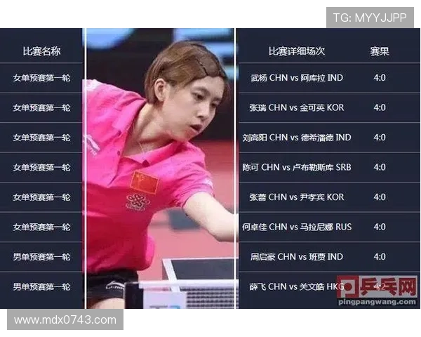 北京乒乓球队在精英赛中的灵活性表现分析与点评 北京乒乓球队在精英赛中的灵活性表现分析与点评