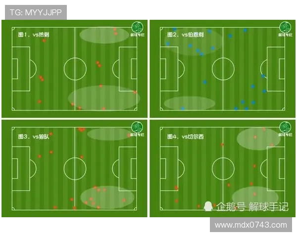 南京篮球队与杭州篮球队赛后复盘速度对比分析与战术探讨